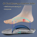 Cushioned Shoe Insoles with Arch Support Inserts for Men and Women – Trim-to-Fit Orthopedic Insoles for Comfort and Stability