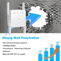 HomeReach Dual-Band WiFi Range Extender — Signal Booster