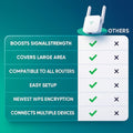 HomeReach Dual-Band WiFi Range Extender — Signal Booster