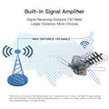 Long Range Digital HD TV Antenna With Full 360 Directional Motor And Mounting Pole 5