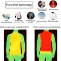 USB-Powered Heated Hoodie with Smart Temperature Control, Full-Zip Design, Adjustable Hood, Unisex Sweatshirt for Cold Weather