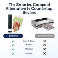 Vacuum Sealer Machine for Food Storage with Powerful Suction and Airtight Seal – Compact Design for Easy Operation